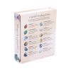 Crystal Healing Buddhas and Spirituality April Flash Sale Day 1